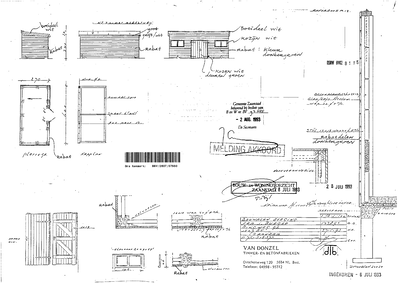 Digitale beschrijving item